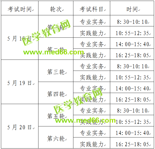 2019護(hù)士證考試時(shí)間確定：5月18-20日