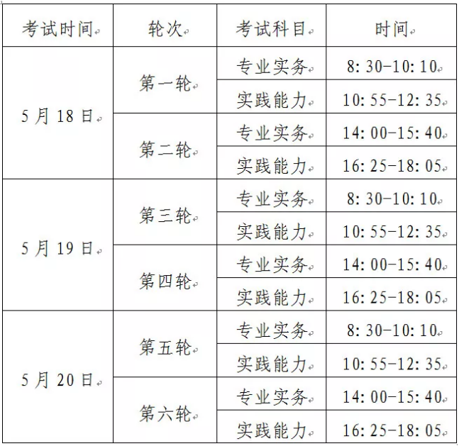 2019護(hù)士資格報(bào)名考試時(shí)間