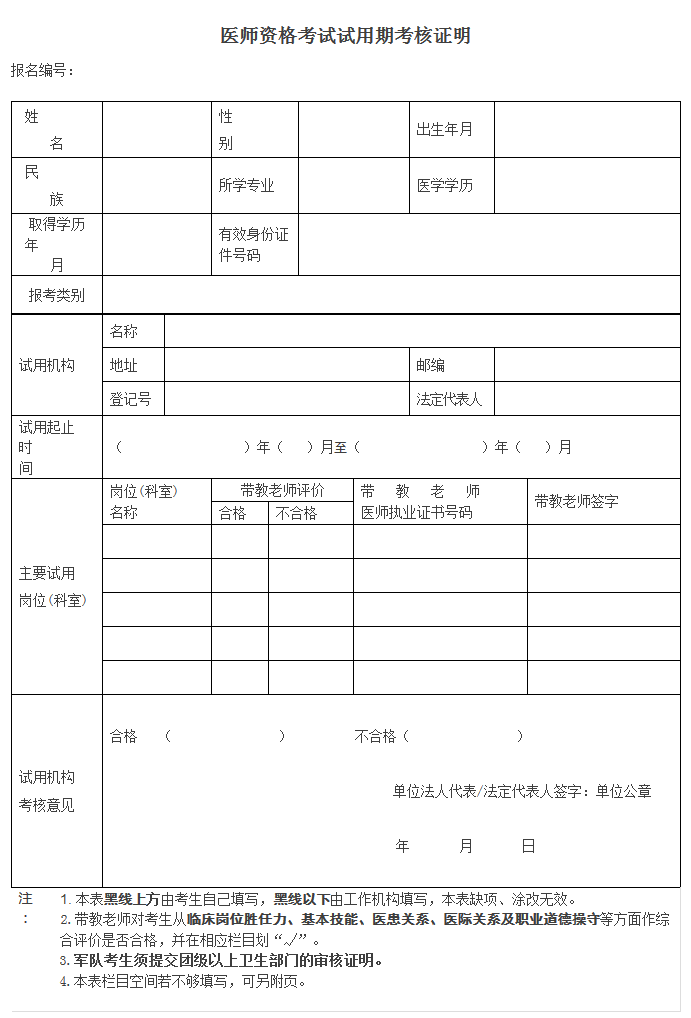 2019年臨床助理醫(yī)師考試報名材料準備好了嗎？清單已為你列好！