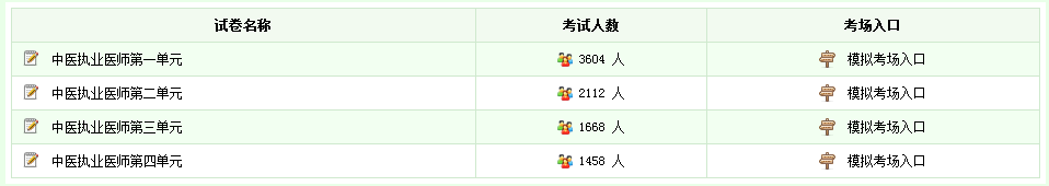 2018年中醫(yī)執(zhí)業(yè)醫(yī)師模擬考試的考試時間是什么時候？