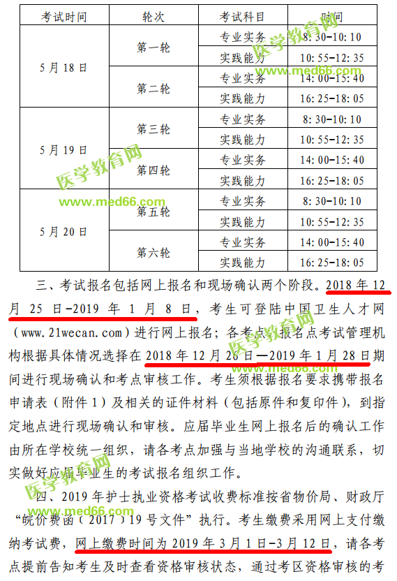 安徽省2019年護士執(zhí)業(yè)資格考試報名時間