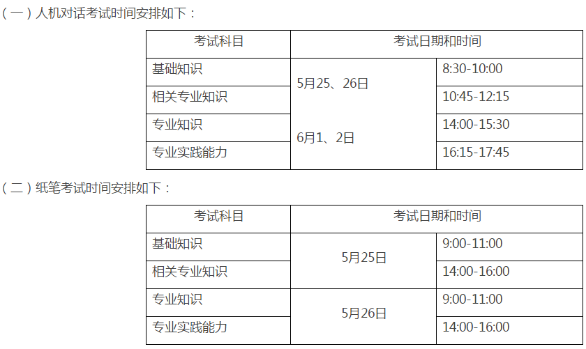 2019年浙江省度樂清市衛(wèi)生專業(yè)技術資格考試報名及現(xiàn)場確認時間|地點