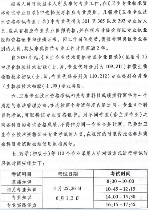 安徽省2019年衛(wèi)生專業(yè)技術(shù)資格考試有關(guān)通知