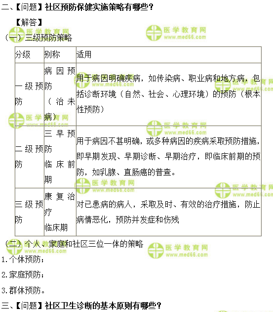 全科主治醫(yī)師考試：《答疑周刊》2019年第34期