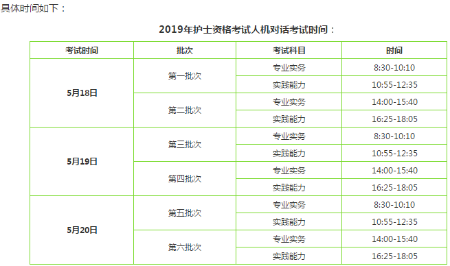 2019年護士考試時間表