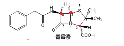 執(zhí)業(yè)藥師答疑周刊