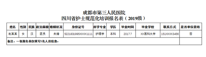 2019年成都市第三人民醫(yī)院護士規(guī)范化培訓(xùn)基地招生通知