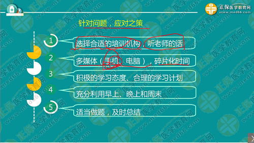 程牧老師：2019執(zhí)業(yè)西藥師考試難度趨勢(shì)及備考技巧！