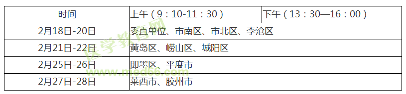 【青島市】2019臨床執(zhí)業(yè)醫(yī)師考試報(bào)名現(xiàn)場(chǎng)審核時(shí)間/地點(diǎn)/報(bào)名繳費(fèi)通知！