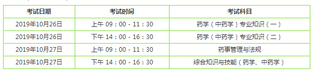 2019年執(zhí)業(yè)藥師資格證考試時間官方安排詳情！