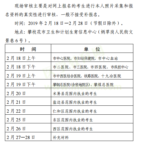 攀枝花2019年執(zhí)業(yè)醫(yī)師資格考試現(xiàn)場審核