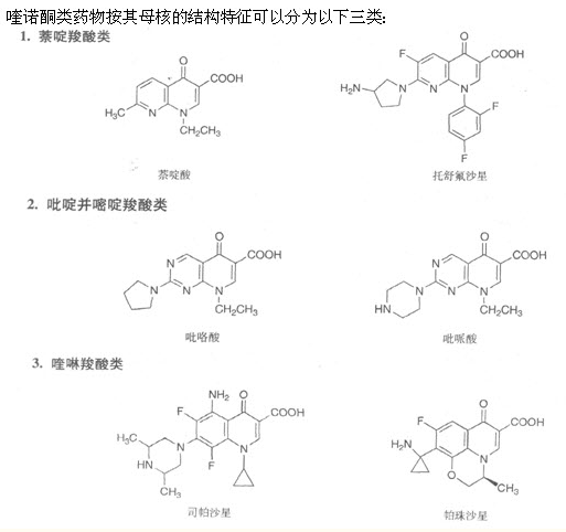 醫(yī)學(xué)教育網(wǎng)整理