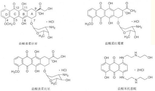 抗腫瘤抗生素