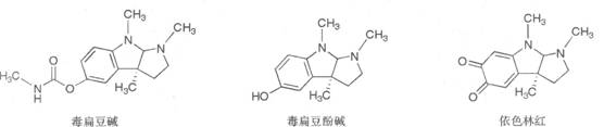 生物堿類代表藥物