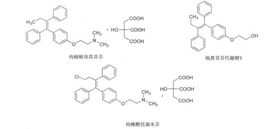 抗雌激素藥物