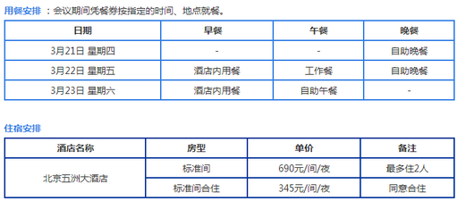 2019華夏藥學(xué)創(chuàng)新論壇