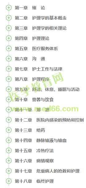 初級(jí)護(hù)師基礎(chǔ)護(hù)理學(xué)