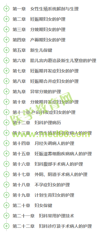 初級(jí)護(hù)師婦產(chǎn)科護(hù)理學(xué)