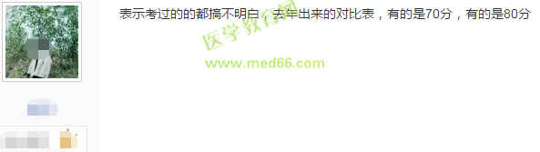 2019年護(hù)士執(zhí)業(yè)資格考試120道題，答對多少題能通過