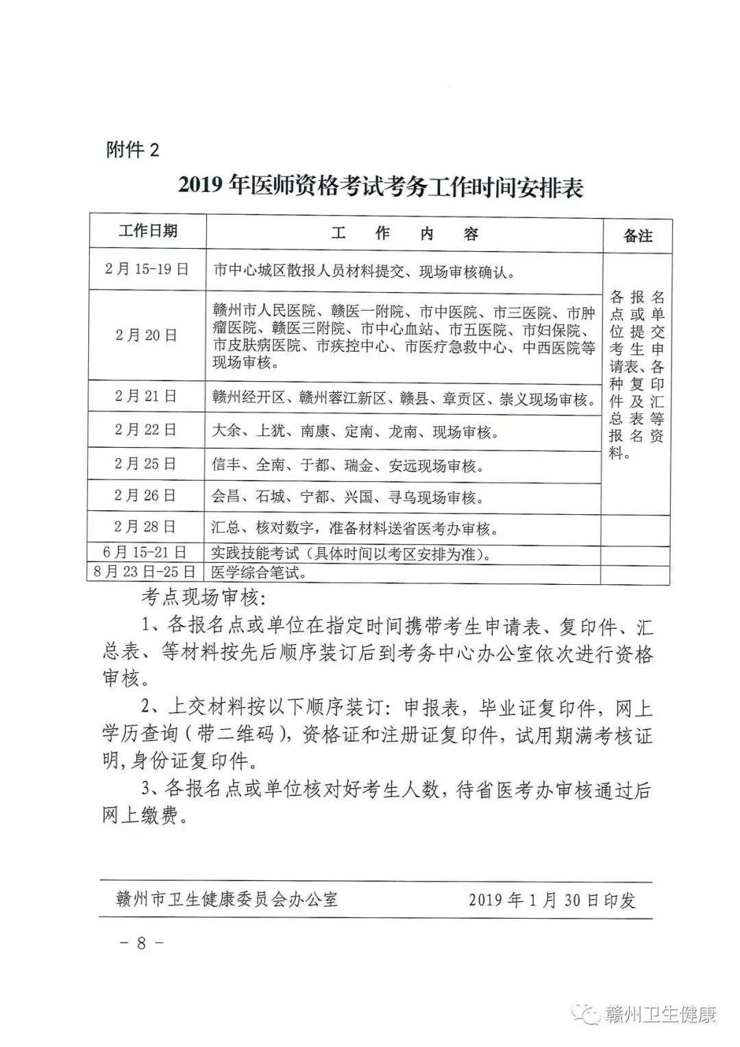 江西贛州2019年醫(yī)師資格考試現(xiàn)場審核確認(rèn)2月15日起開始