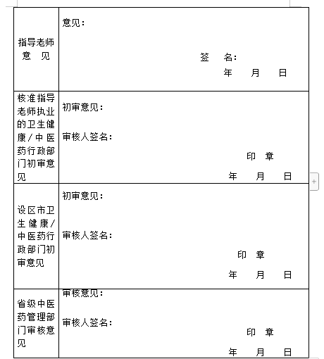 江蘇省傳統(tǒng)醫(yī)學(xué)師承出師考核申請(qǐng)表（2019年）