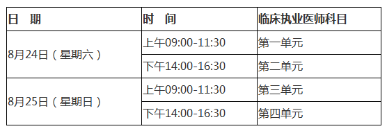 2019年臨床執(zhí)業(yè)醫(yī)師考試時間