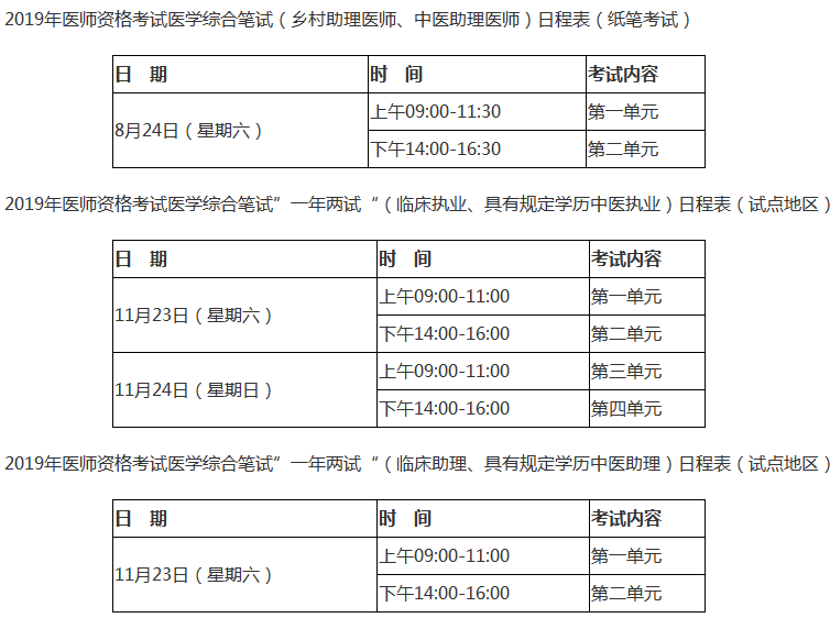 2019年醫(yī)師資格證考試時間