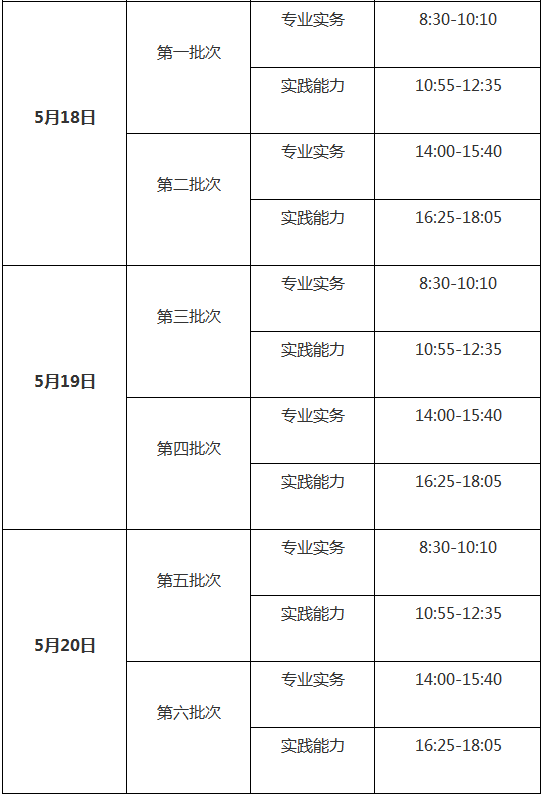 2019年護(hù)士執(zhí)業(yè)資格證考試時間