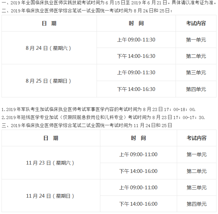 2019湖南臨床執(zhí)業(yè)醫(yī)師考試時間