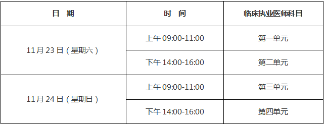 2019臨床執(zhí)業(yè)醫(yī)師考試時(shí)間