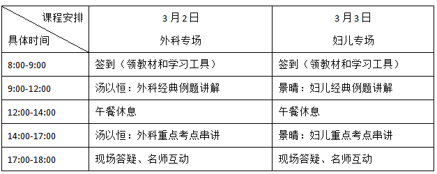 臨床面授公開課