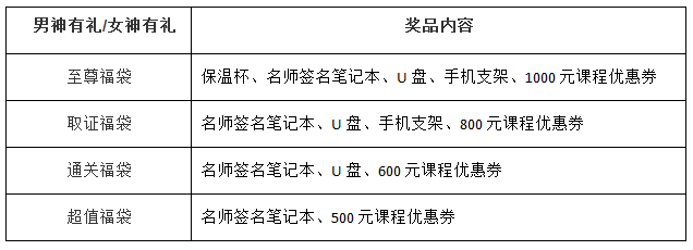 臨床面授公開課