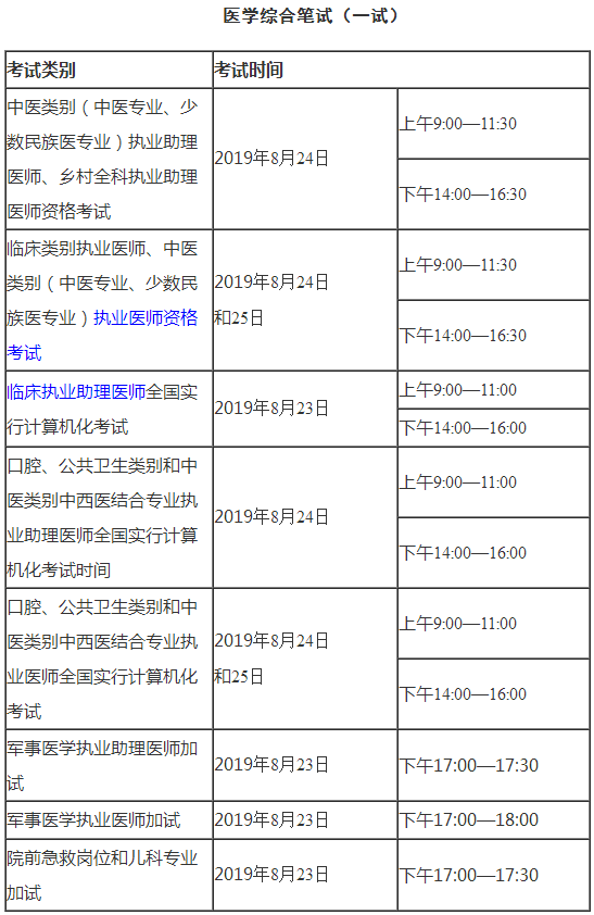 廣西2019年醫(yī)師資格考試時間