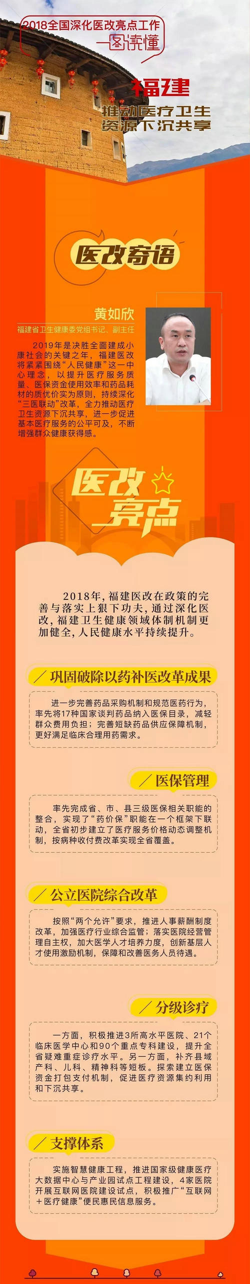 福建省2019年醫(yī)師資格考試改革工作要點