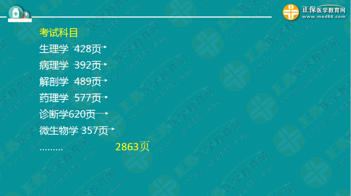 醫(yī)療衛(wèi)生考試筆試備考指導(dǎo)來了，共計2863頁書！怎么學(xué)？