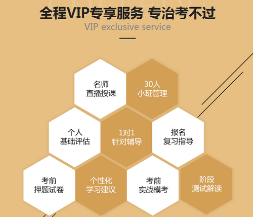 執(zhí)業(yè)藥師單科VIP簽約特訓(xùn)營：陪伴式教學(xué) 隨時隨地1對1輔導(dǎo)！