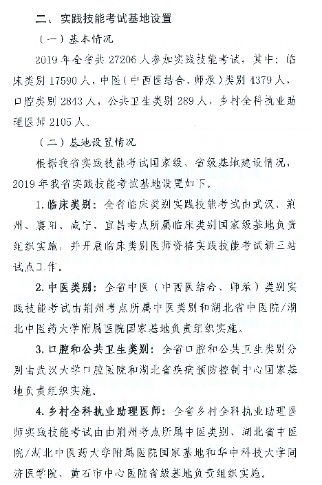 湖北省關(guān)于2019年醫(yī)師實踐技能考試時間∣基地設(shè)置等工作安排通知