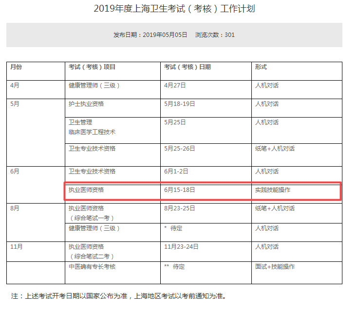 上海市2019年臨床助理醫(yī)師考試時間