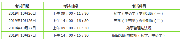 2019執(zhí)業(yè)藥師考試時間是幾天？