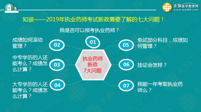 【視頻】2019執(zhí)業(yè)藥師錢韻文中期復(fù)習(xí)指導(dǎo)：聽懂、記住、會做題