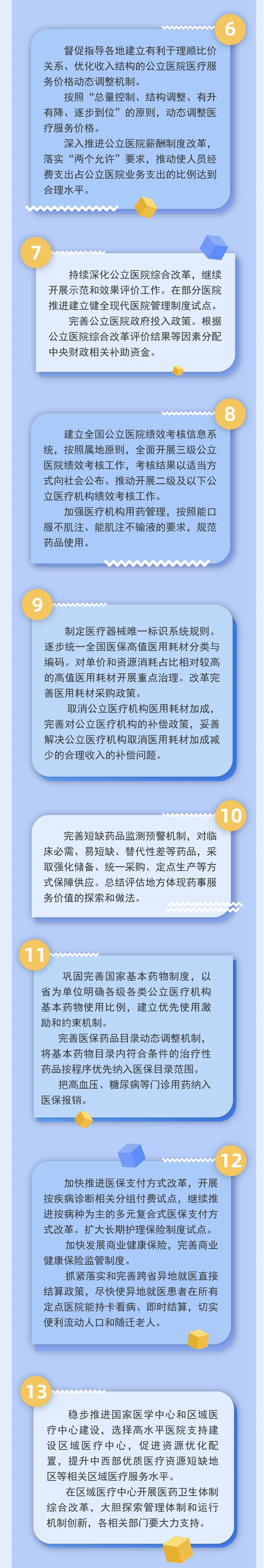 深化醫(yī)藥衛(wèi)生體制改革2019年重點工作任務(wù)