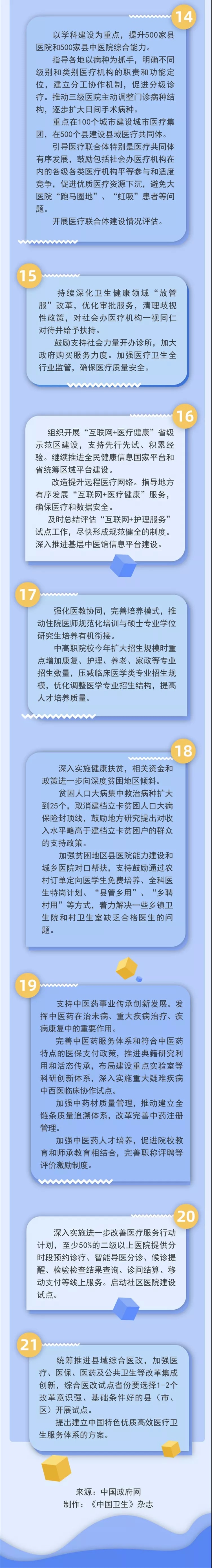 深化醫(yī)藥衛(wèi)生體制改革2019年重點工作任務(wù)