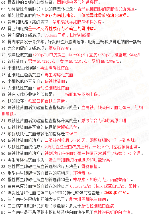 2019年臨床執(zhí)業(yè)醫(yī)師筆試沖刺備考必背考點/口訣（六）