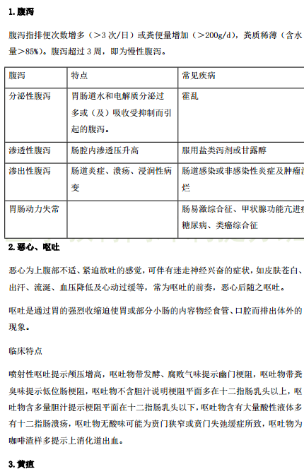 2019年臨床執(zhí)業(yè)醫(yī)師“實踐綜合”歷年必考的14個知識點梳理！