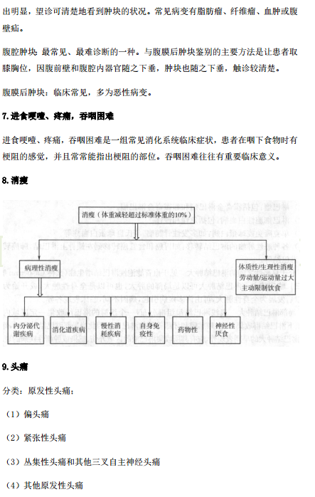 2019年臨床執(zhí)業(yè)醫(yī)師“實踐綜合”歷年必考的14個知識點梳理！