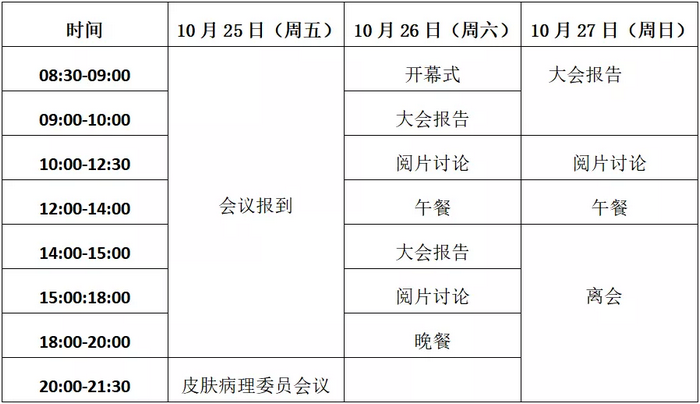 第29屆全國皮膚病理學(xué)術(shù)會議通知（第一輪通知）