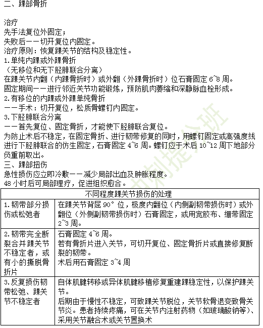 2019年臨床助理醫(yī)師考點精粹-運動系統(tǒng)考試重點串講（2）