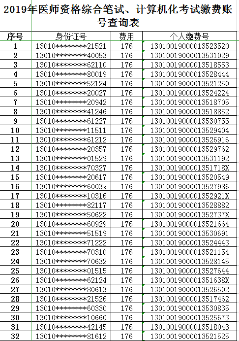 河北石家莊2019年醫(yī)師資格綜合筆試、計(jì)算機(jī)化考試?yán)U費(fèi)賬號(hào)查詢表！