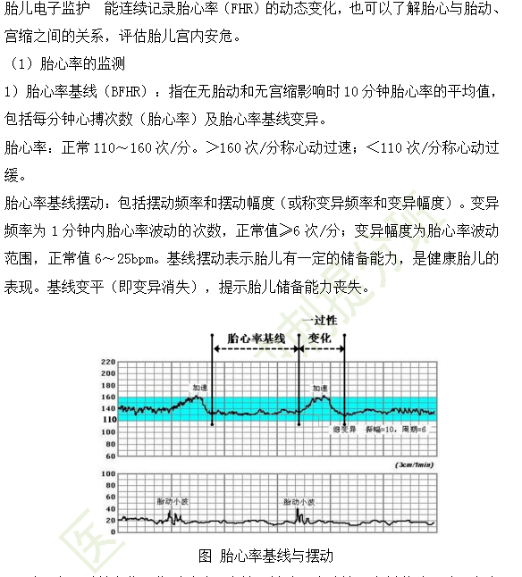 胎兒電子監(jiān)護