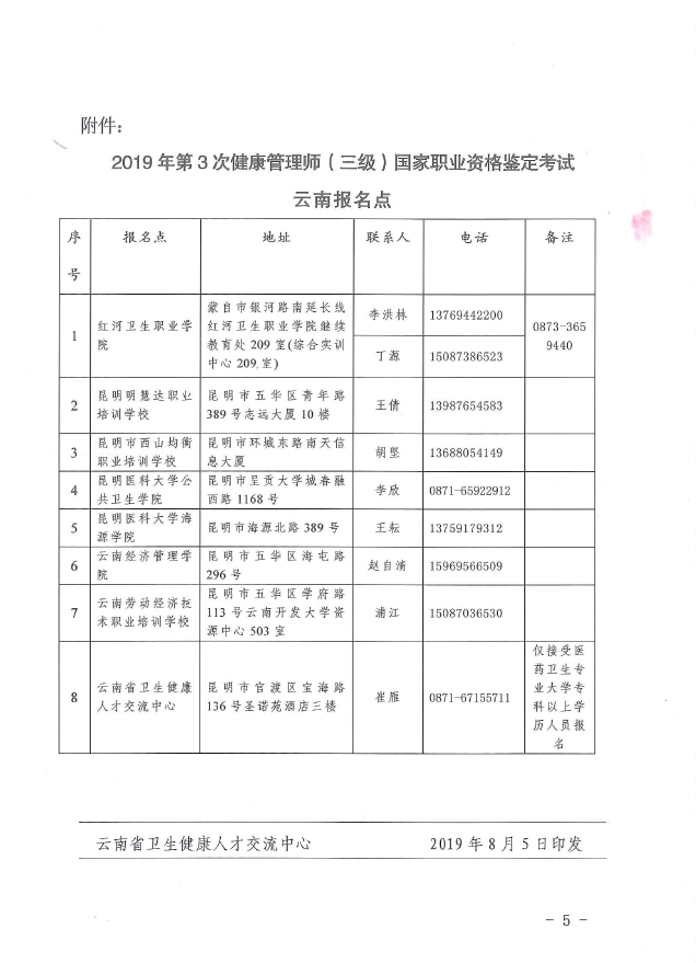 【云南省】2019年第3次健康管理師國家職業(yè)資格鑒定工作開始啦（三級）